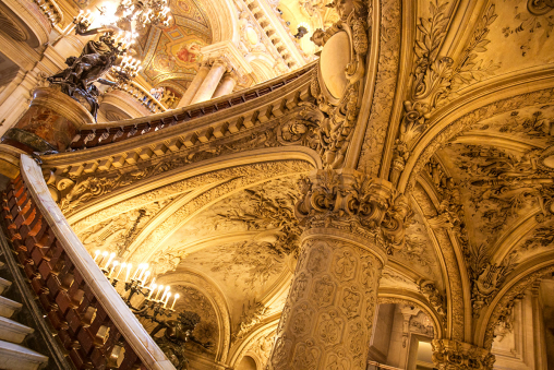 œuvre Garnier opéra Paris